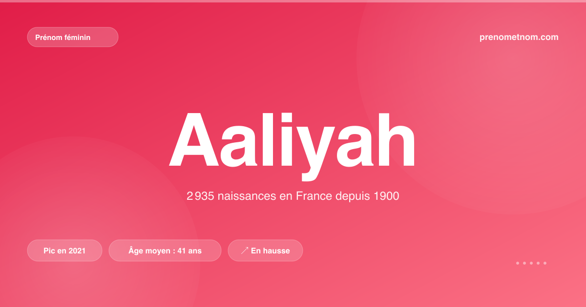 Carte visuelle du prénom Aaliyah