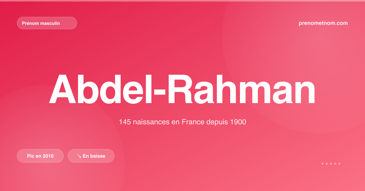 Carte visuelle du prénom Abdel-Rahman