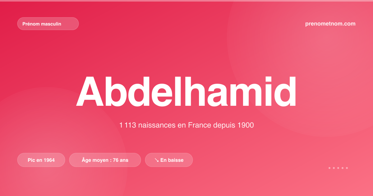 Carte visuelle du prénom Abdelhamid