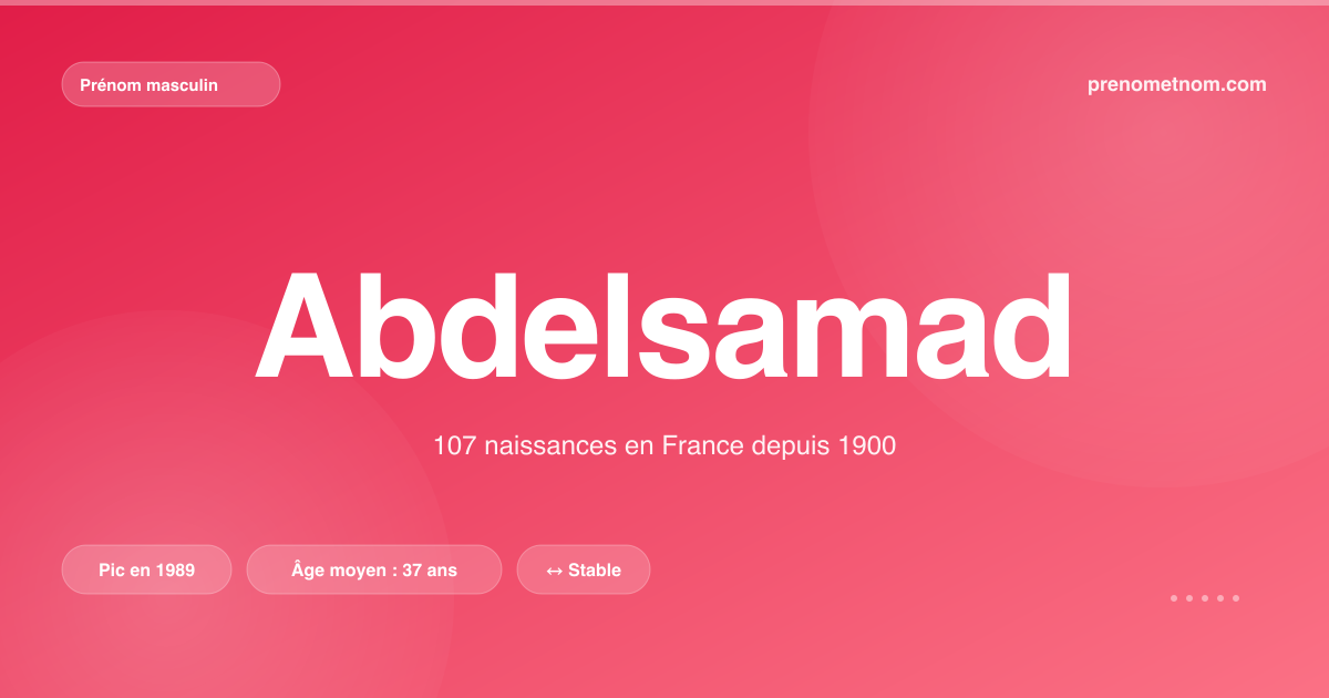 Carte visuelle du prénom Abdelsamad