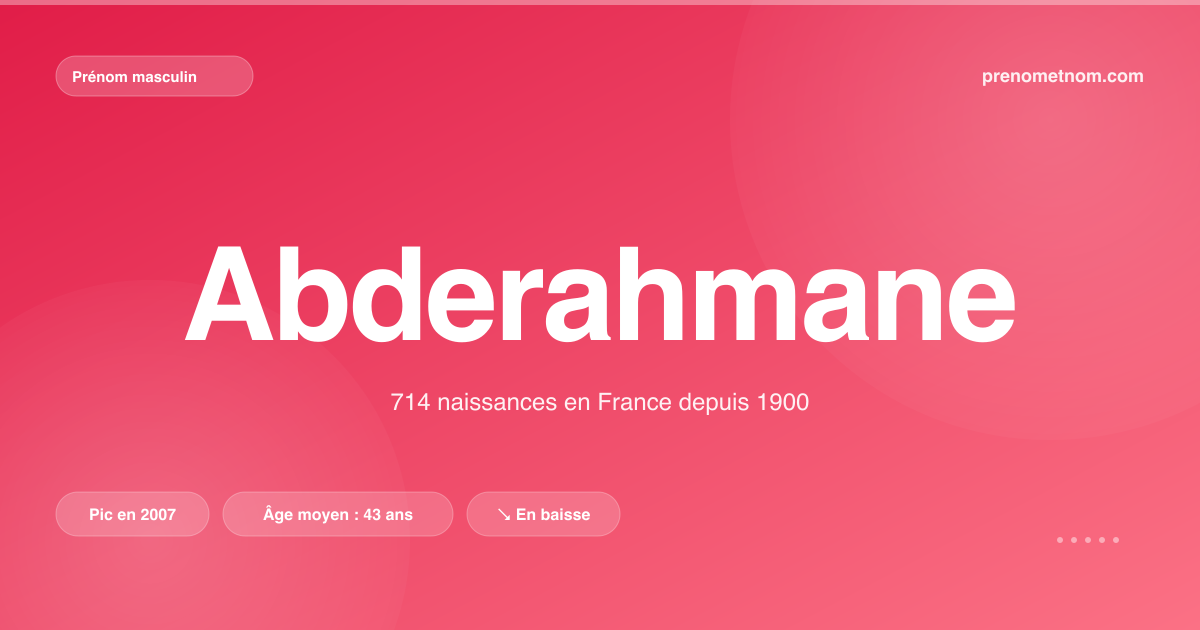 Carte visuelle du prénom Abderahmane