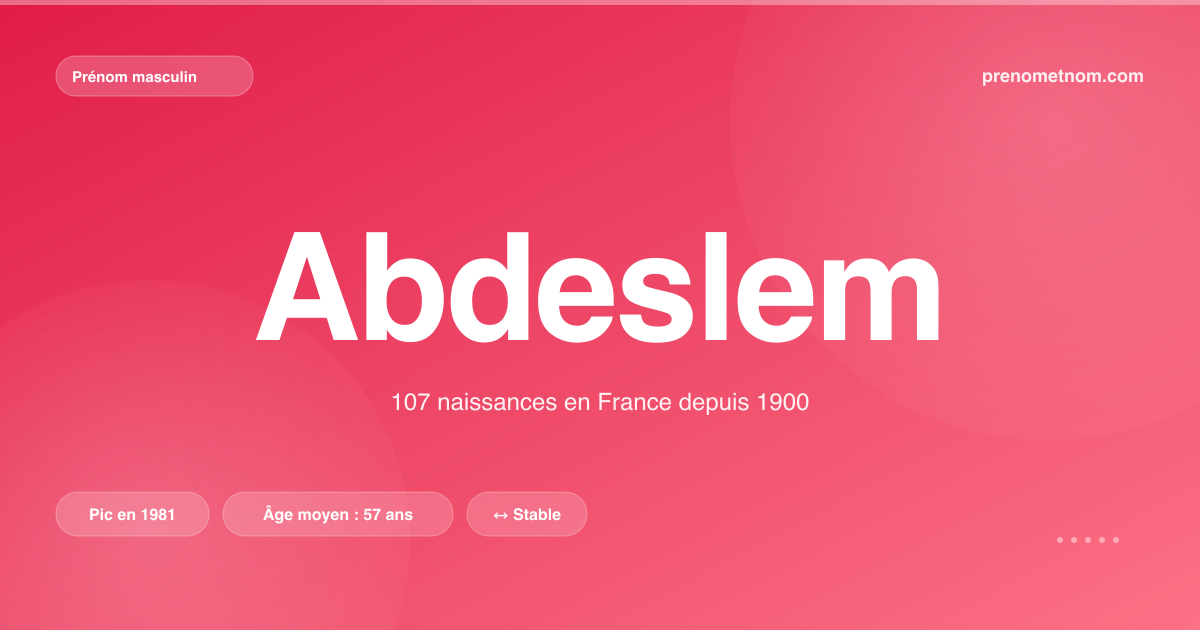 Carte visuelle du prénom Abdeslem