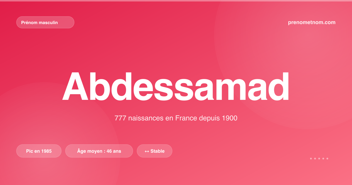 Carte visuelle du prénom Abdessamad