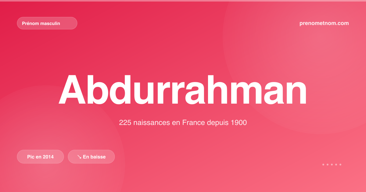 Carte visuelle du prénom Abdurrahman