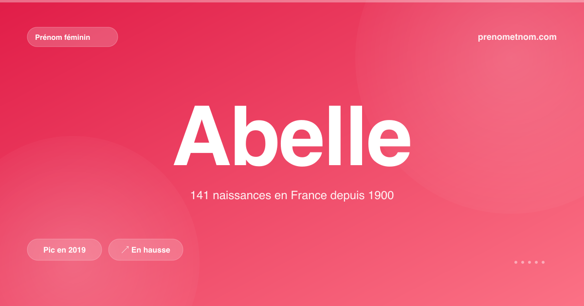 Carte visuelle du prénom Abelle