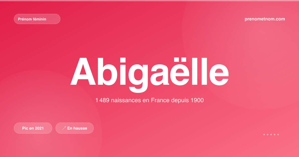 Carte visuelle du prénom Abigaëlle