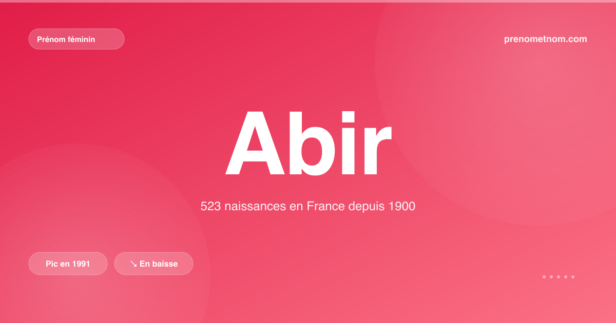Carte visuelle du prénom Abir