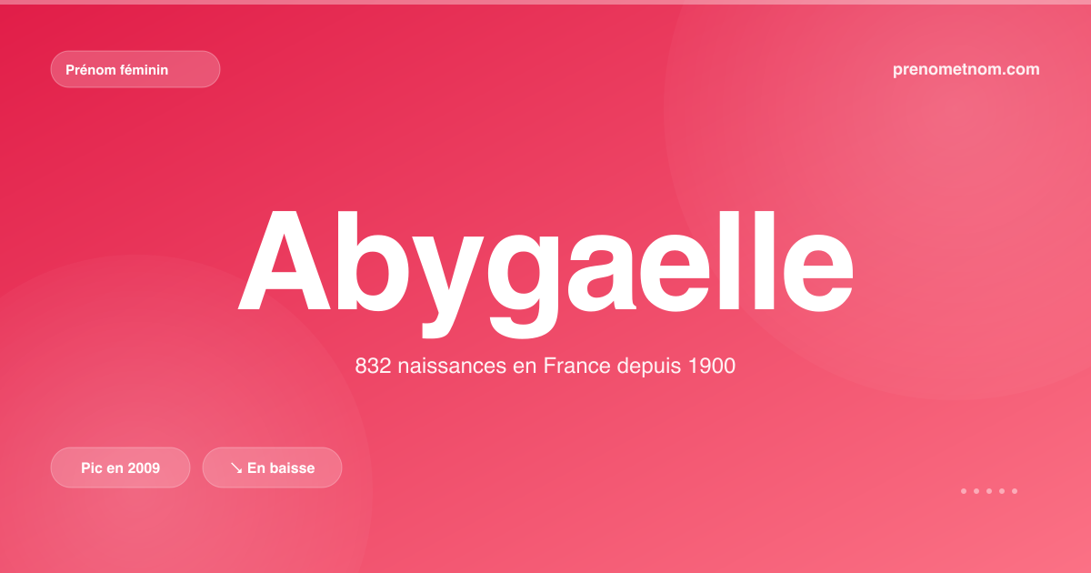 Carte visuelle du prénom Abygaelle