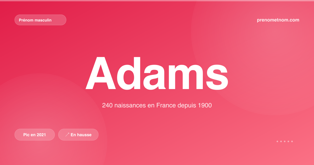 Carte visuelle du prénom Adams