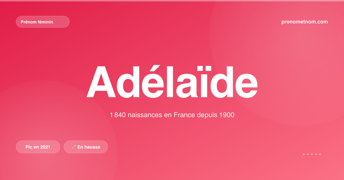Carte visuelle du prénom Adélaïde