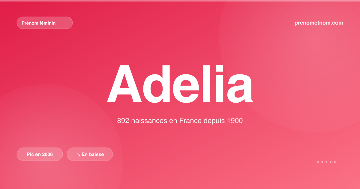 Carte visuelle du prénom Adelia