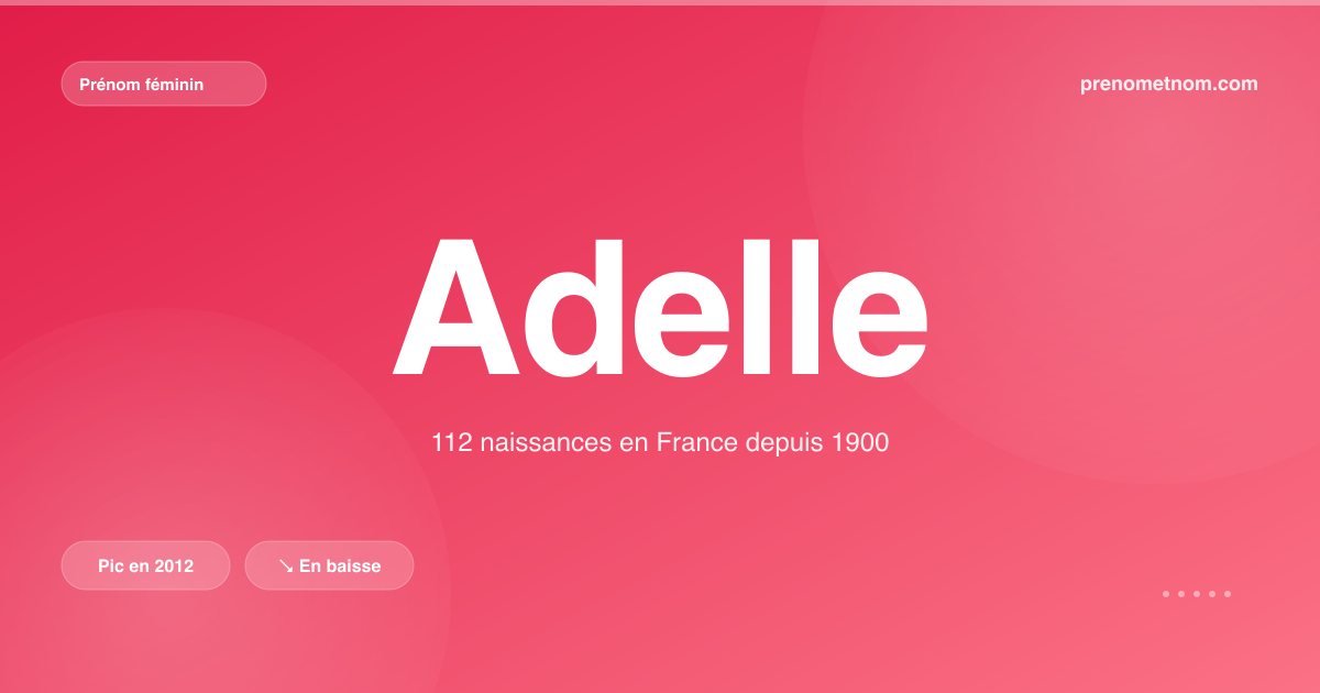 Carte visuelle du prénom Adelle