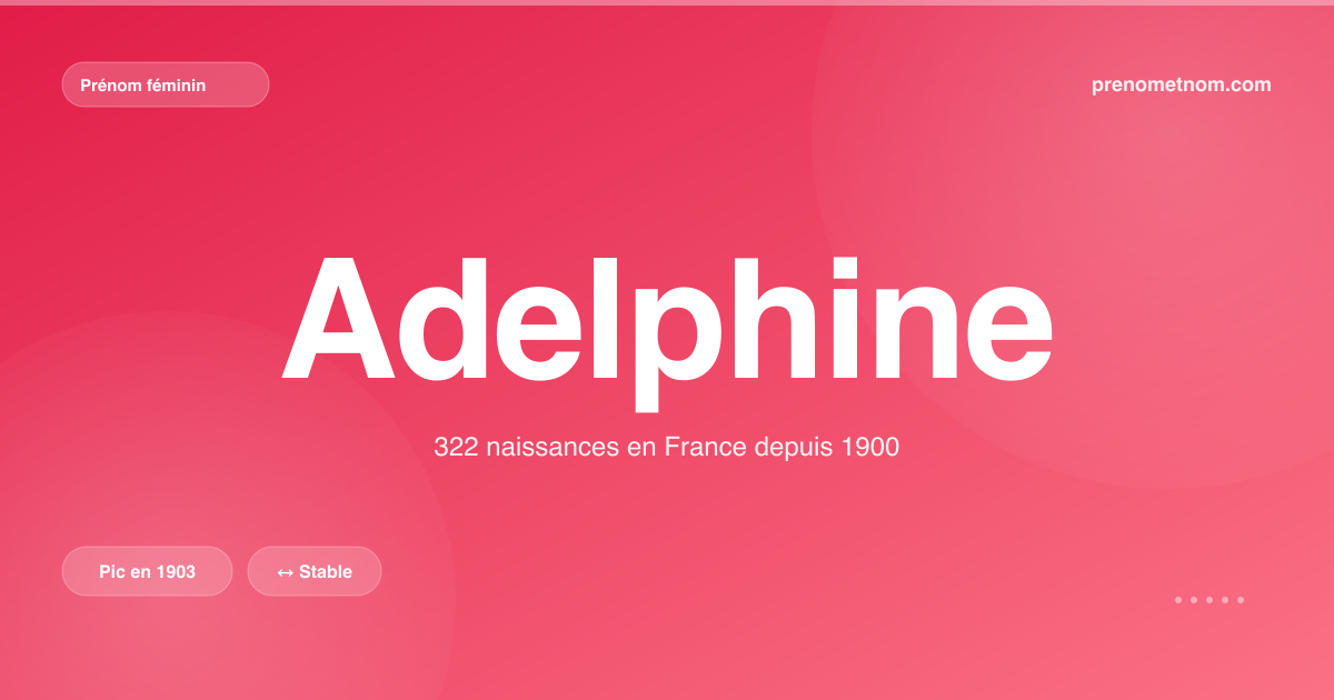 Carte visuelle du prénom Adelphine