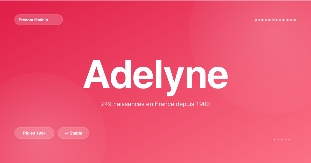 Carte visuelle du prénom Adelyne