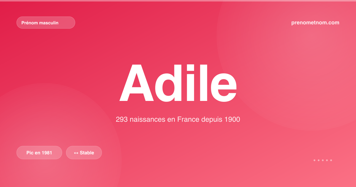 Carte visuelle du prénom Adile
