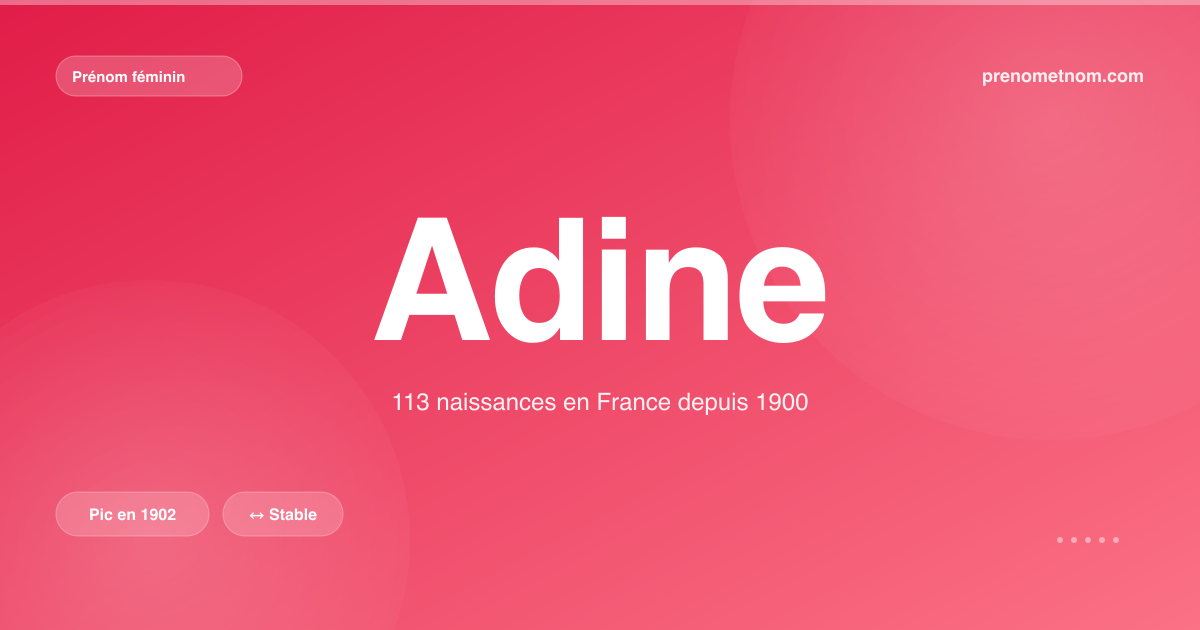 Carte visuelle du prénom Adine
