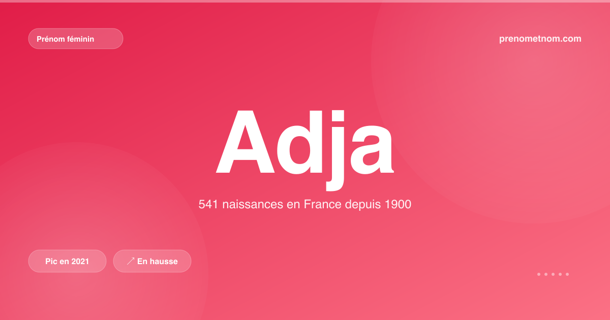 Carte visuelle du prénom Adja