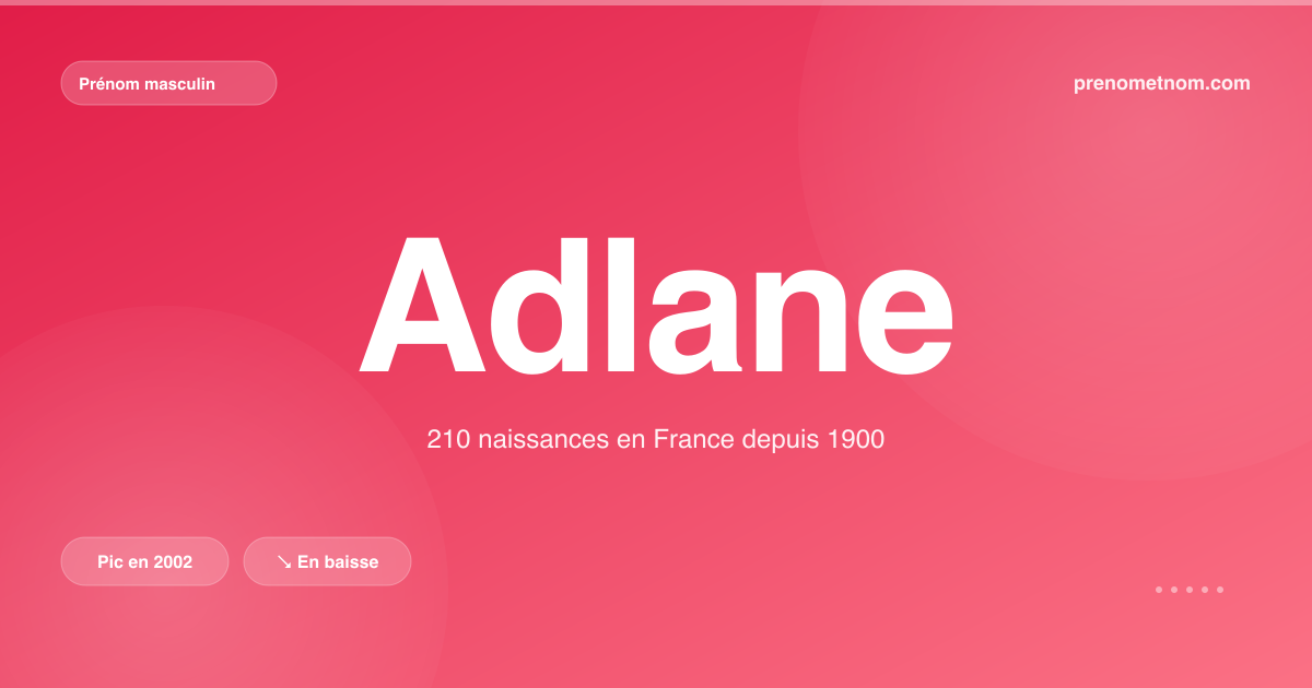 Carte visuelle du prénom Adlane