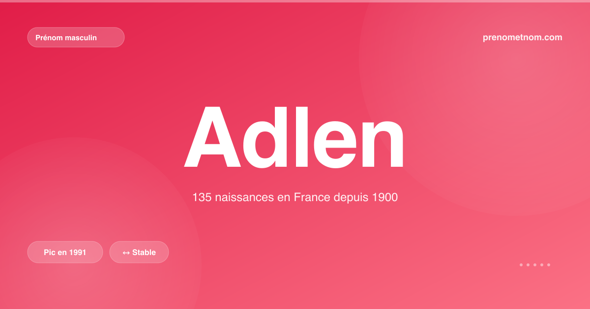 Carte visuelle du prénom Adlen