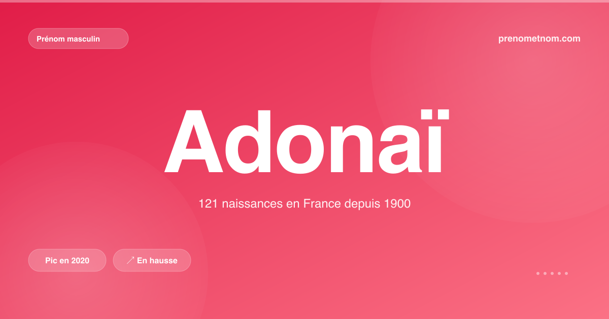Carte visuelle du prénom Adonaï