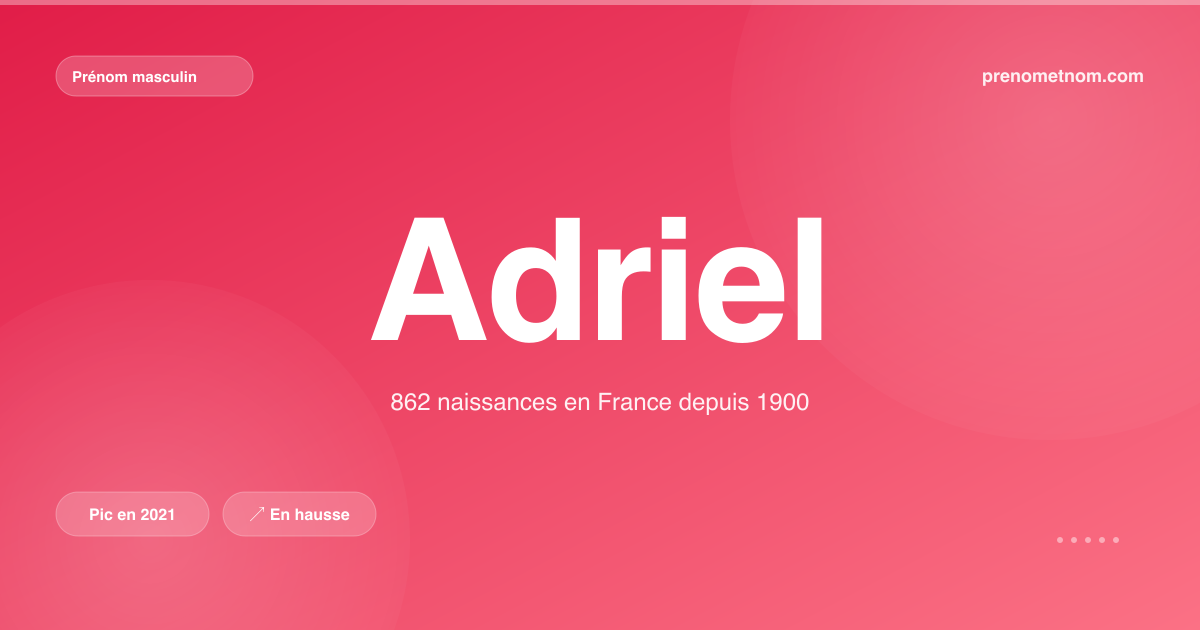 Carte visuelle du prénom Adriel