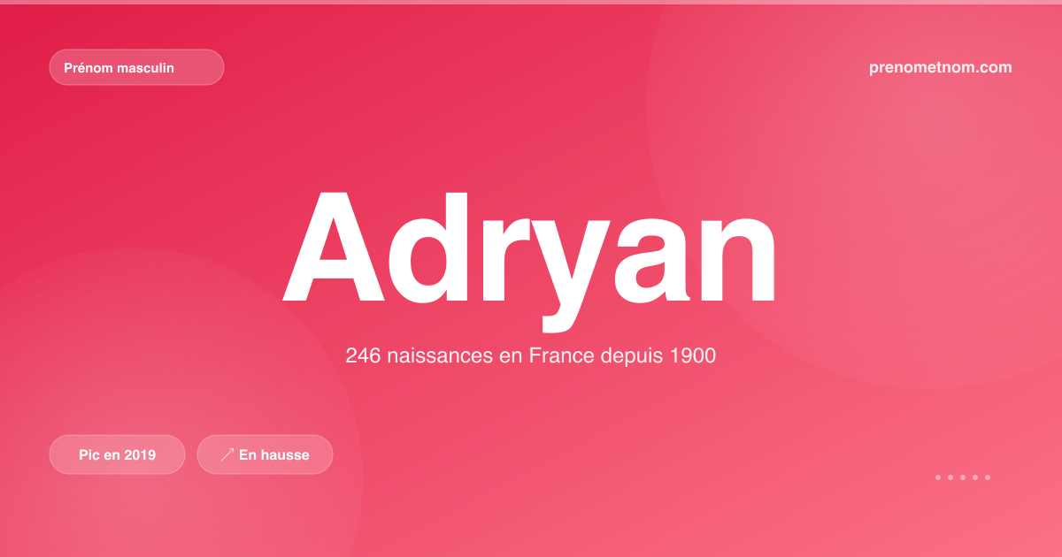 Carte visuelle du prénom Adryan