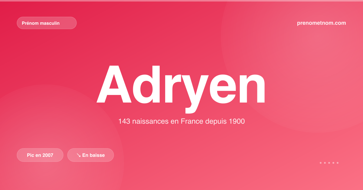 Carte visuelle du prénom Adryen