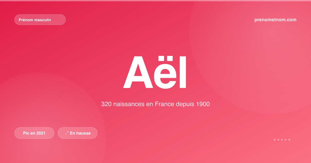 Carte visuelle du prénom Aël