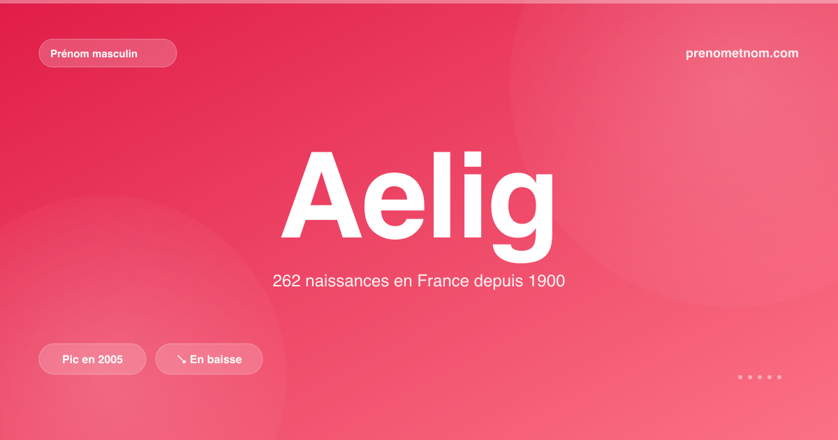 Carte visuelle du prénom Aelig
