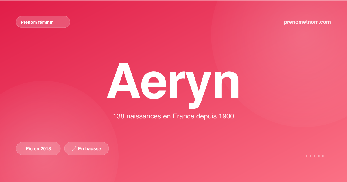 Carte visuelle du prénom Aeryn