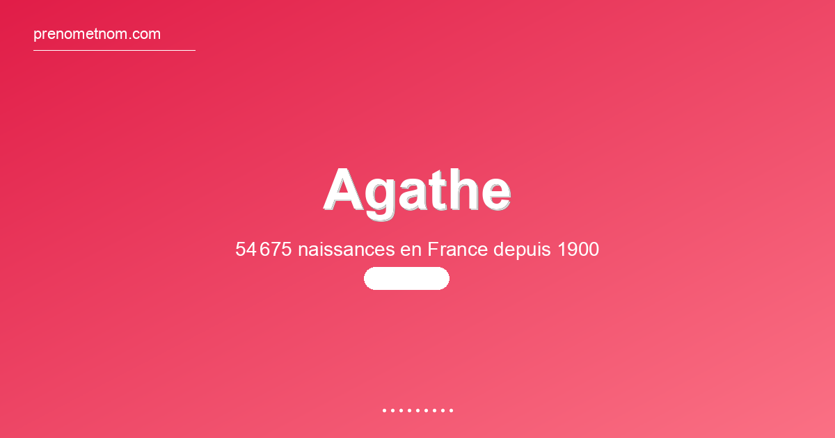 Carte visuelle du prénom Agathe