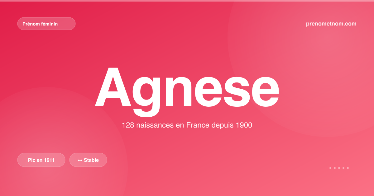 Carte visuelle du prénom Agnese