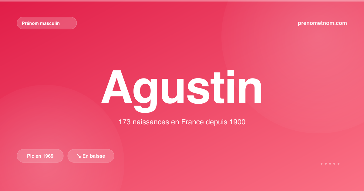 Carte visuelle du prénom Agustin