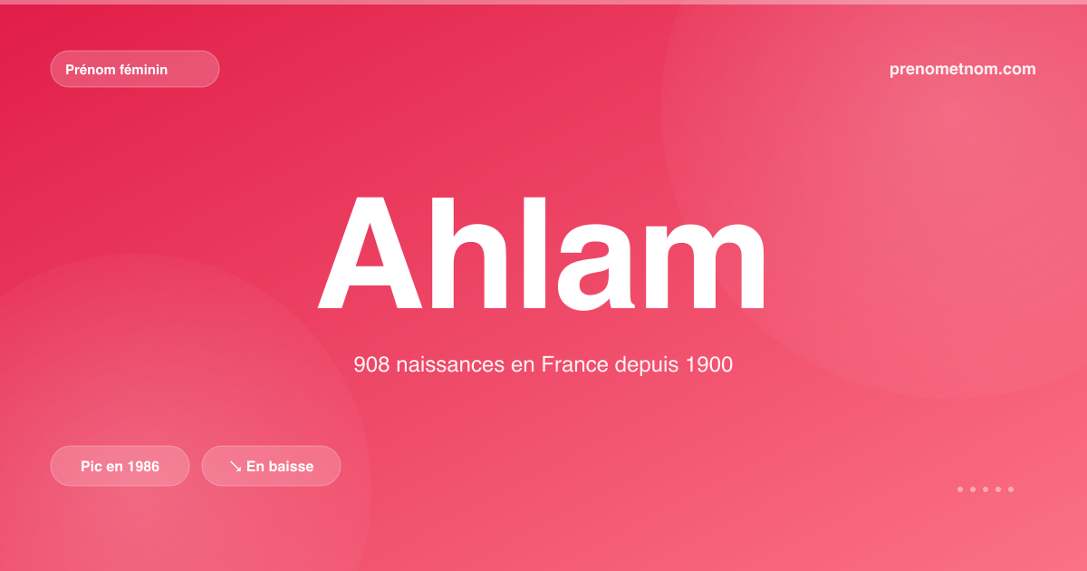 Carte visuelle du prénom Ahlam