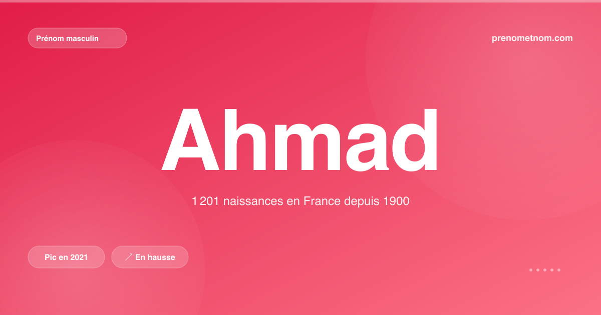 Carte visuelle du prénom Ahmad