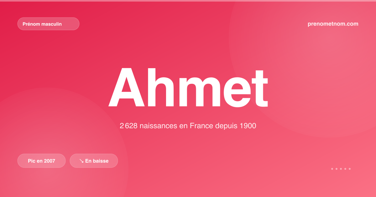 Carte visuelle du prénom Ahmet