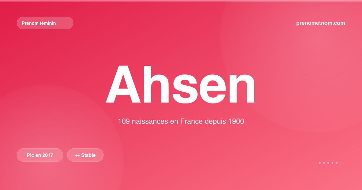 Carte visuelle du prénom Ahsen