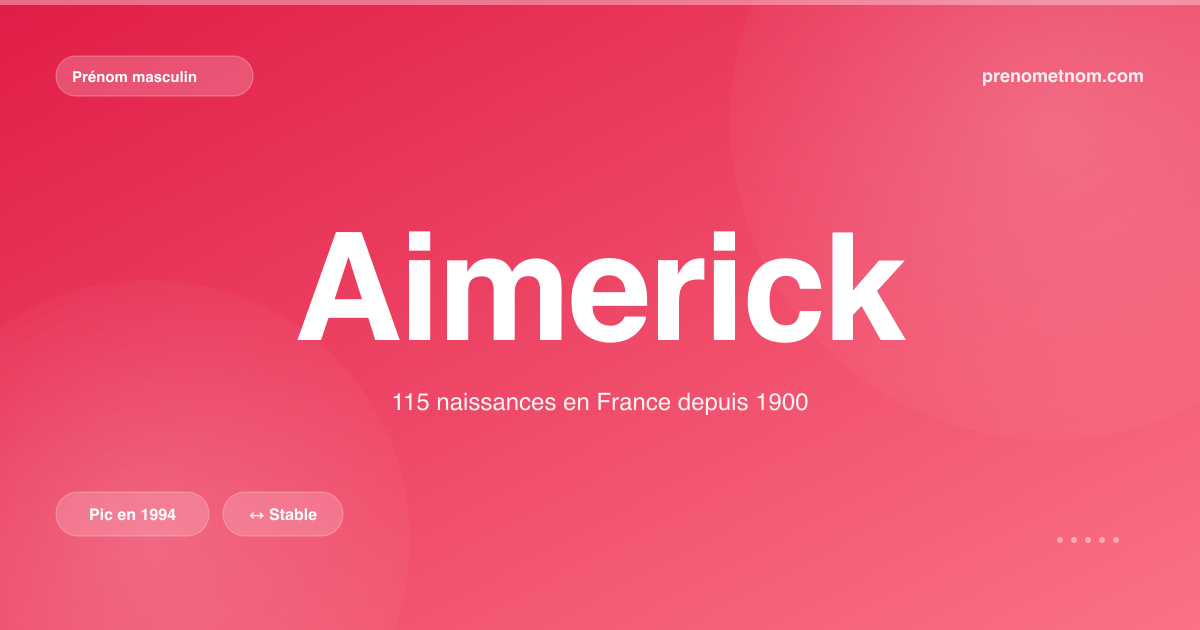 Carte visuelle du prénom Aimerick