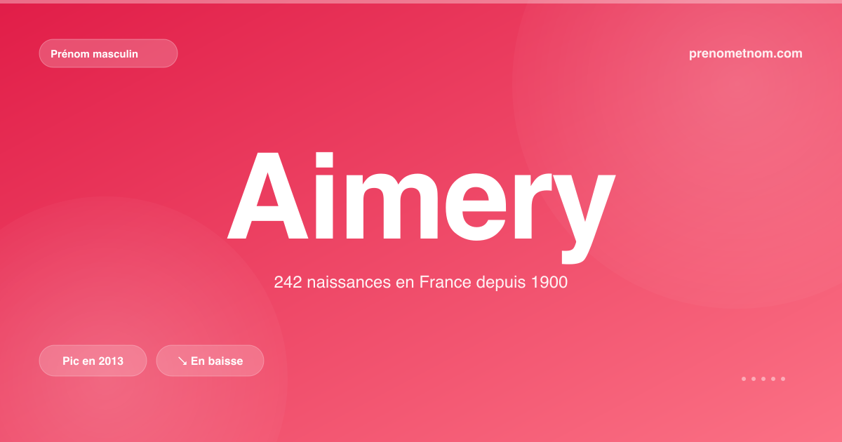 Carte visuelle du prénom Aimery