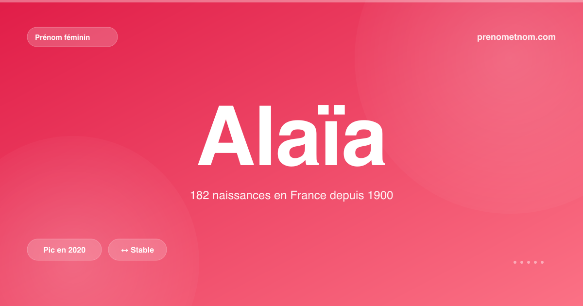 Carte visuelle du prénom Alaïa