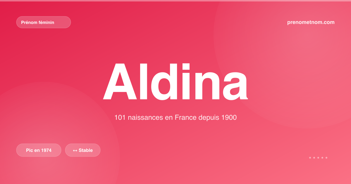 Carte visuelle du prénom Aldina