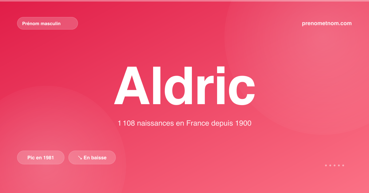 Carte visuelle du prénom Aldric