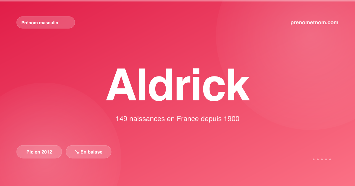 Carte visuelle du prénom Aldrick