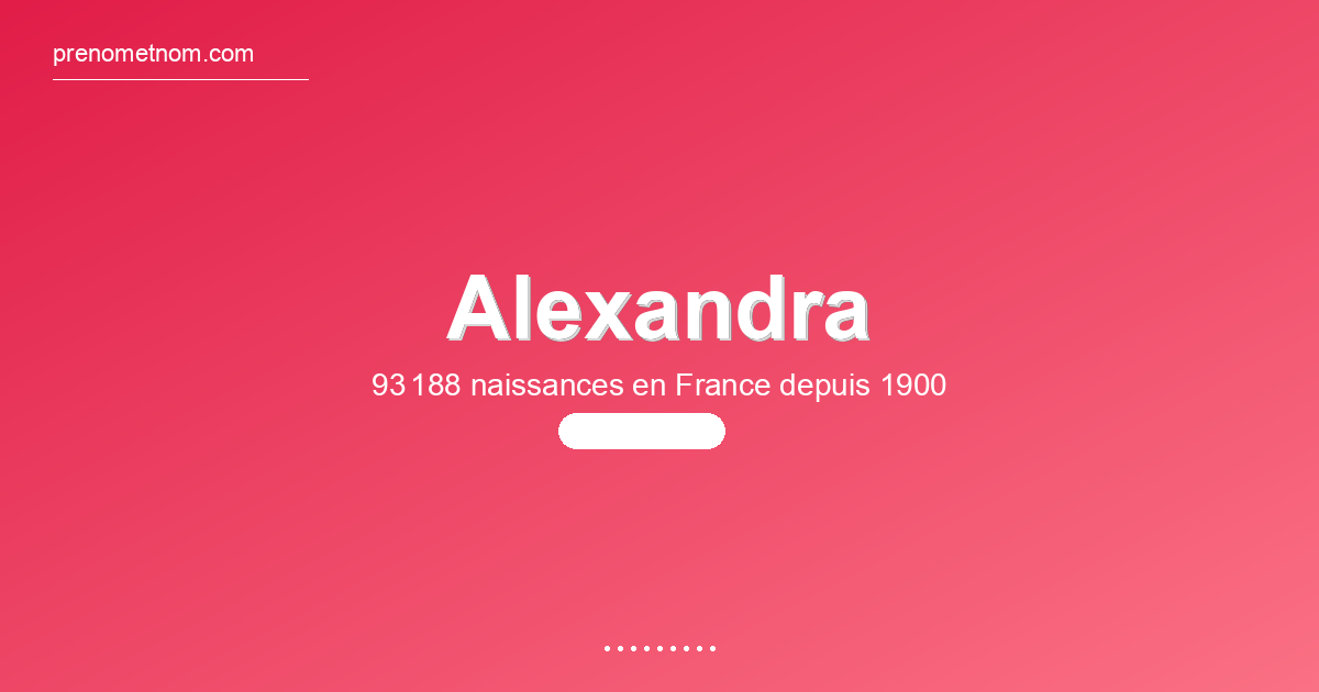Carte visuelle du prénom Alexandra