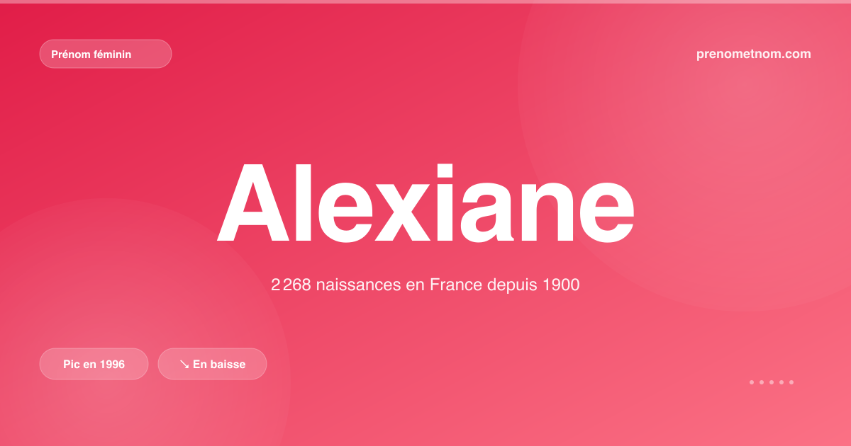 Carte visuelle du prénom Alexiane
