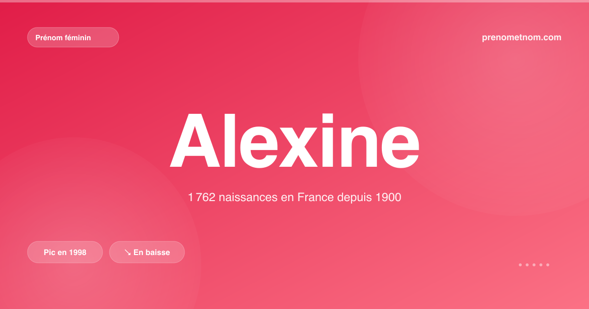 Carte visuelle du prénom Alexine