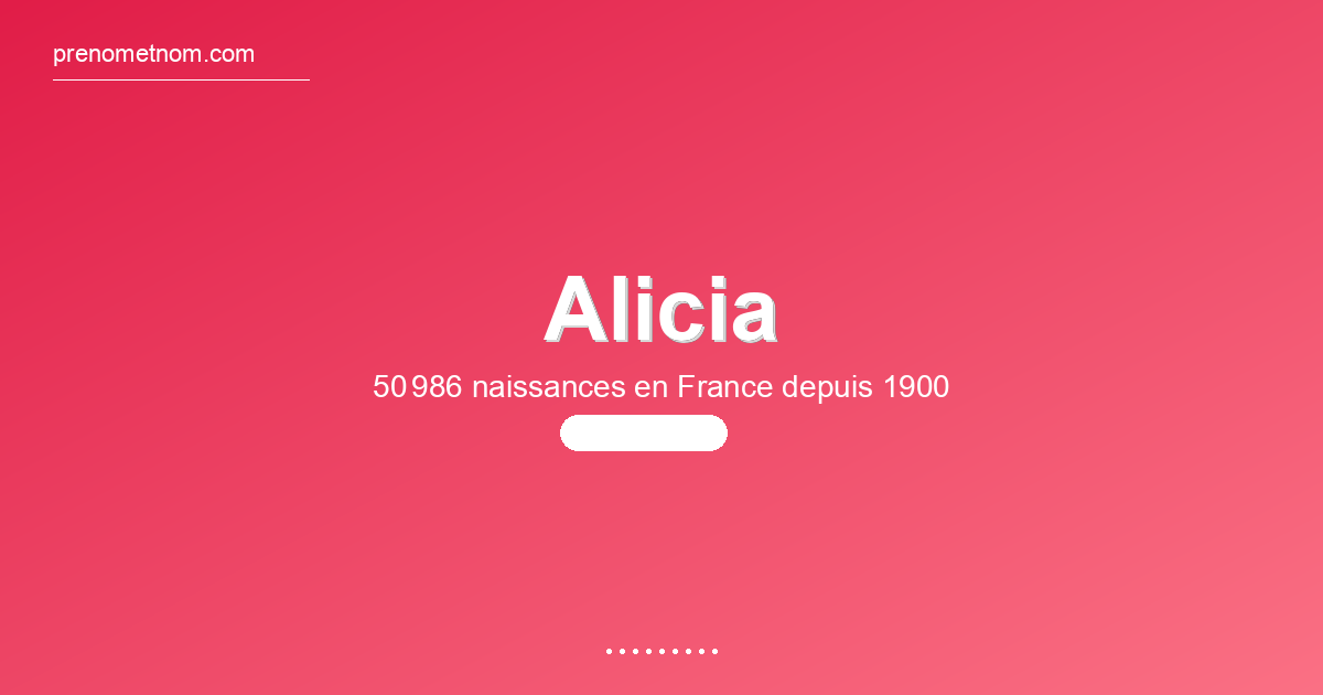 Carte visuelle du prénom Alicia
