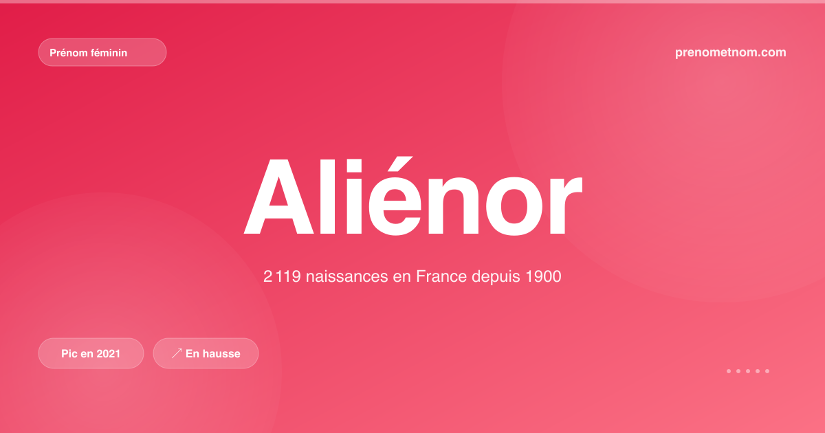 Carte visuelle du prénom Aliénor