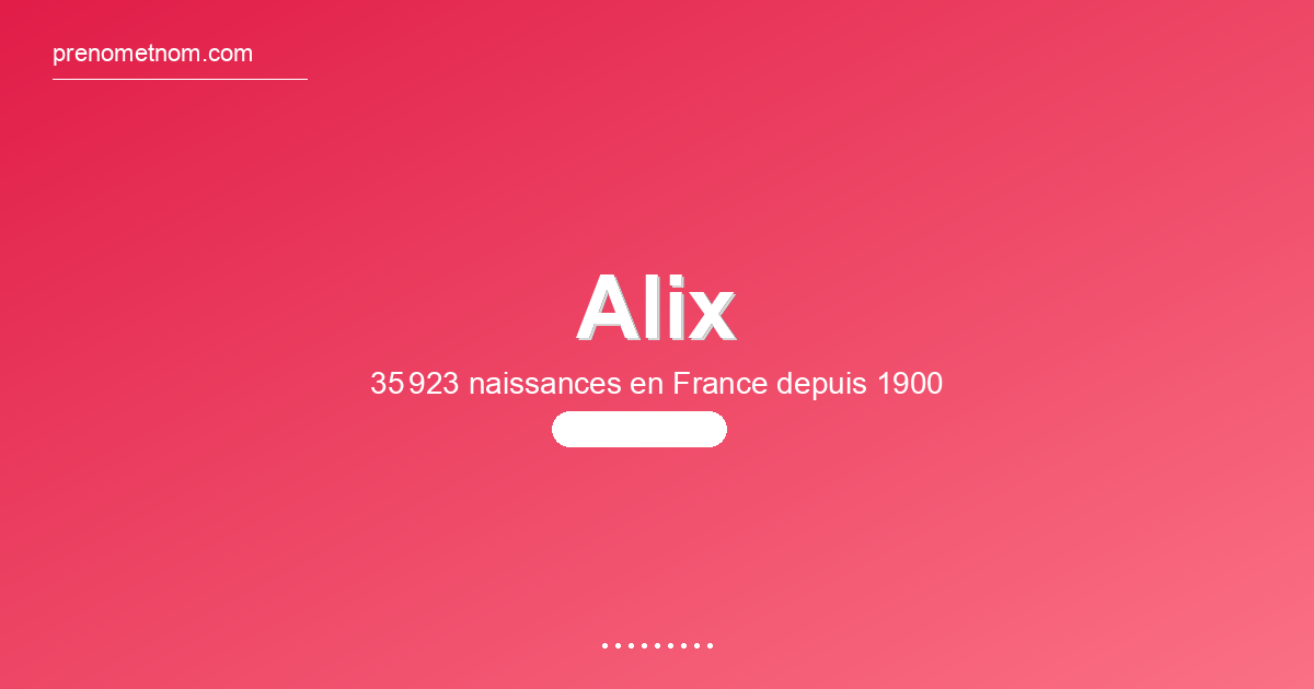 Carte visuelle du prénom Alix