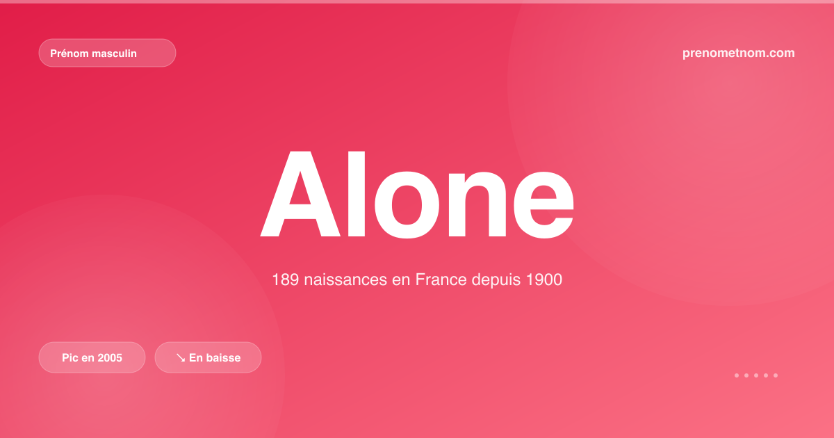 Carte visuelle du prénom Alone